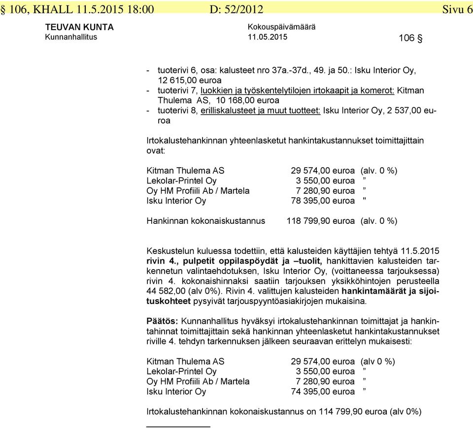 Interior Oy, 2 537,00 euroa Irtokalustehankinnan yhteenlasketut hankintakustannukset toimittajittain ovat: Kitman Thulema AS 29 574,00 euroa (alv.