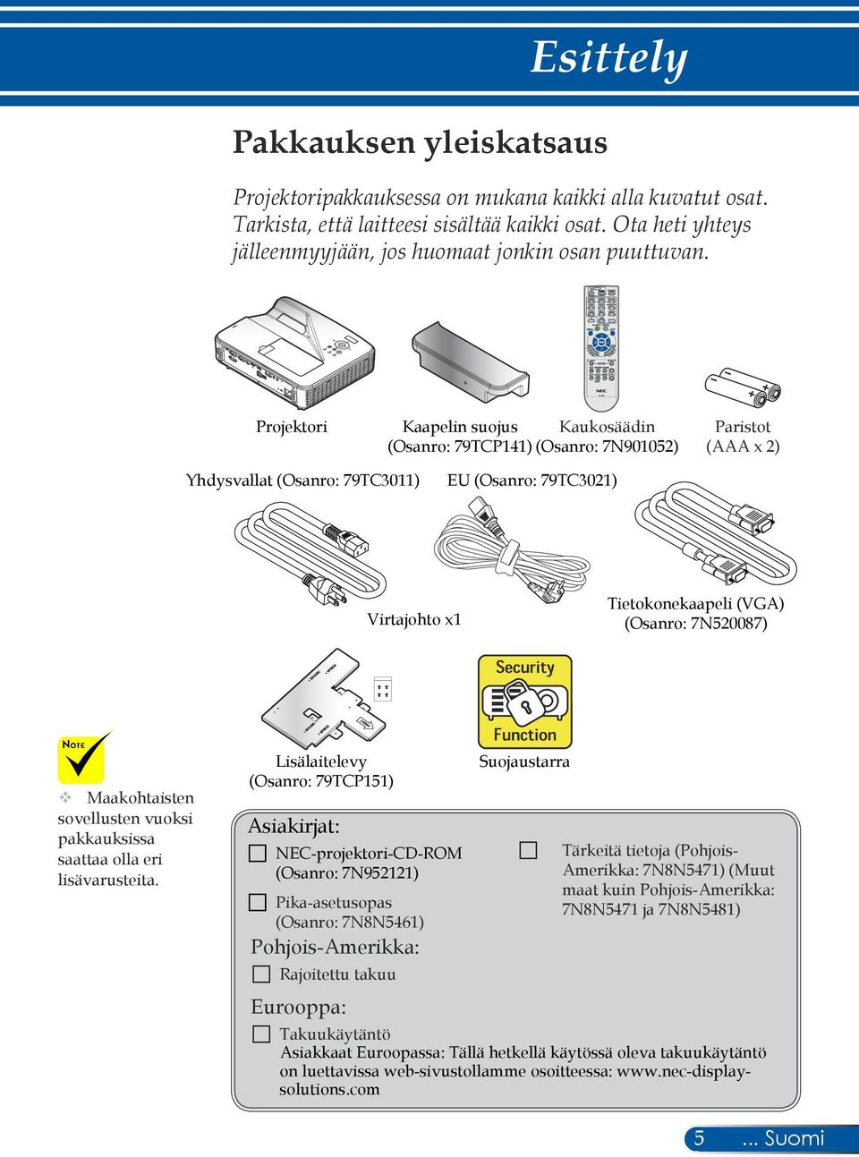 Projektori Kaapelin suojus Kaukosäädin (Osanro: 79TCP141) (Osanro: 7N901052) Paristot (AAA x 2) Yhdysvallat (Osanro: 79TC3011) EU (Osanro: 79TC3021) Virtajohto x1 Tietokonekaapeli (VGA) (Osanro: