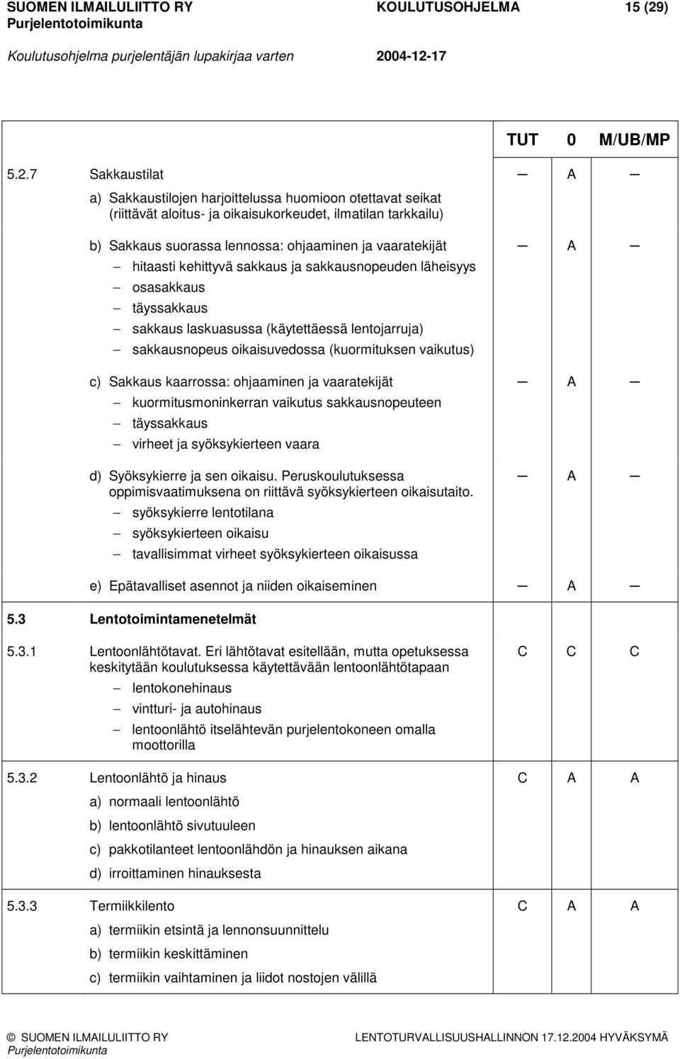 7 Sakkaustilat a) Sakkaustilojen harjoittelussa huomioon otettavat seikat (riittävät aloitus- ja oikaisukorkeudet, ilmatilan tarkkailu) b) Sakkaus suorassa lennossa: ohjaaminen ja vaaratekijät