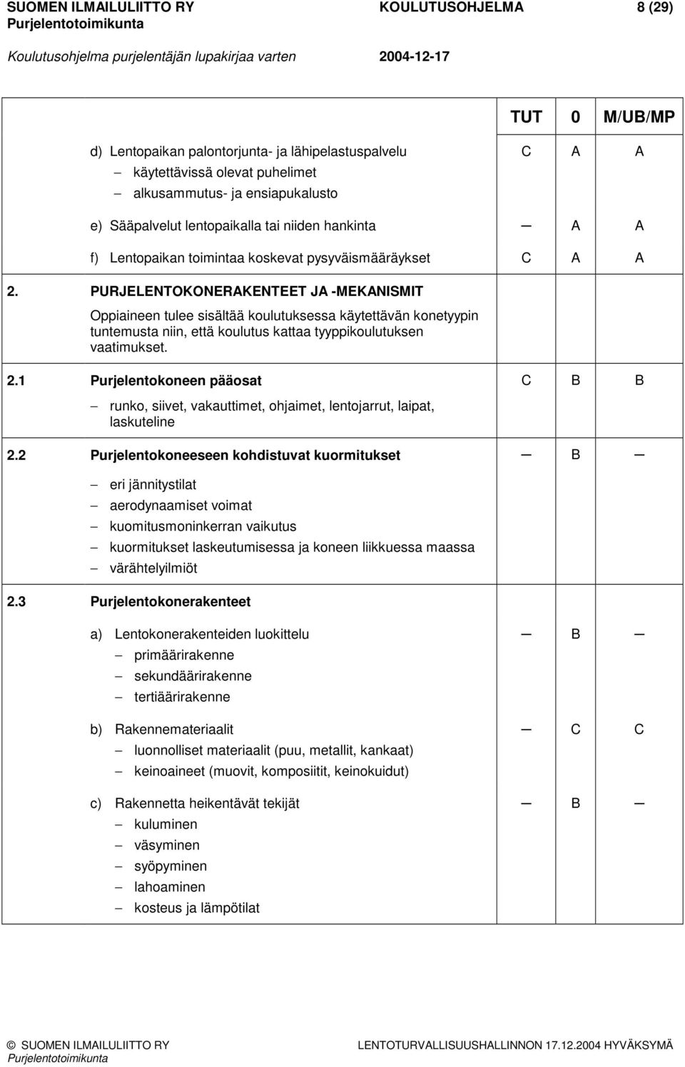 PURJELENTOKONERKENTEET J -MEKNISMIT Oppiaineen tulee sisältää koulutuksessa käytettävän konetyypin tuntemusta niin, että koulutus kattaa tyyppikoulutuksen vaatimukset. 2.