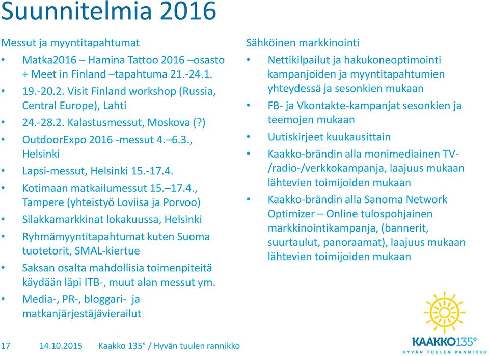 6.3., Helsinki Lapsi-messut, Helsinki 15.-17.4.