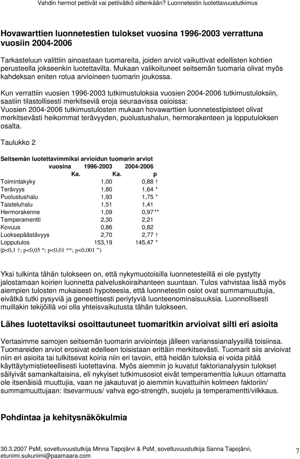 Kun verrattiin vuosien 1996-2003 tutkimustuloksia vuosien 2004-2006 tutkimustuloksiin, saatiin tilastollisesti merkitseviä eroja seuraavissa osioissa: Vuosien 2004-2006 tutkimustulosten mukaan