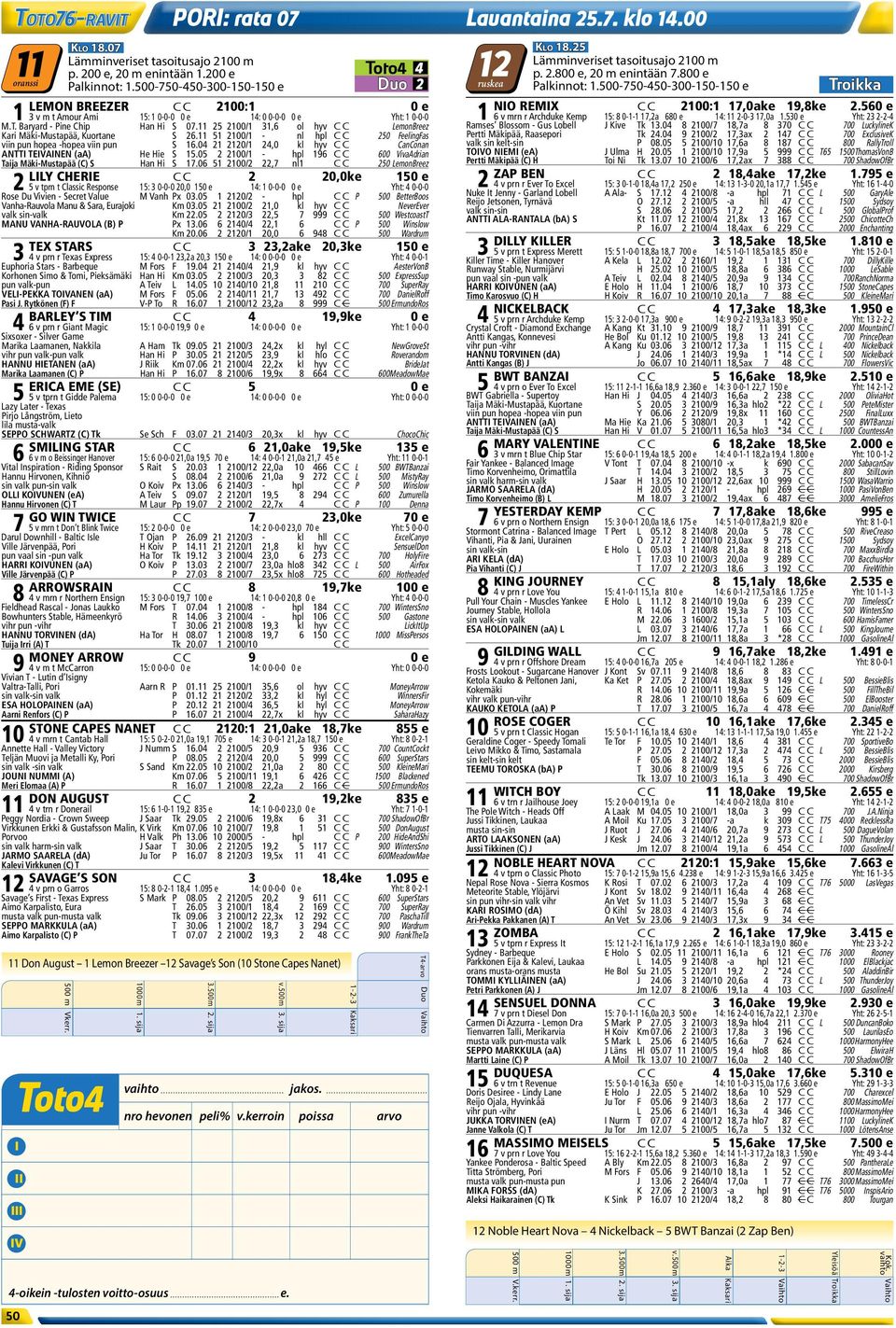 11 25 2100/1 31,6 ol hyv C C LemonBreez Kari Mäki-Mustapää, Kuortane S 26.11 51 2100/1 - nl hpl C C 250 FeelingFas viin pun hopea -hopea viin pun S 16.