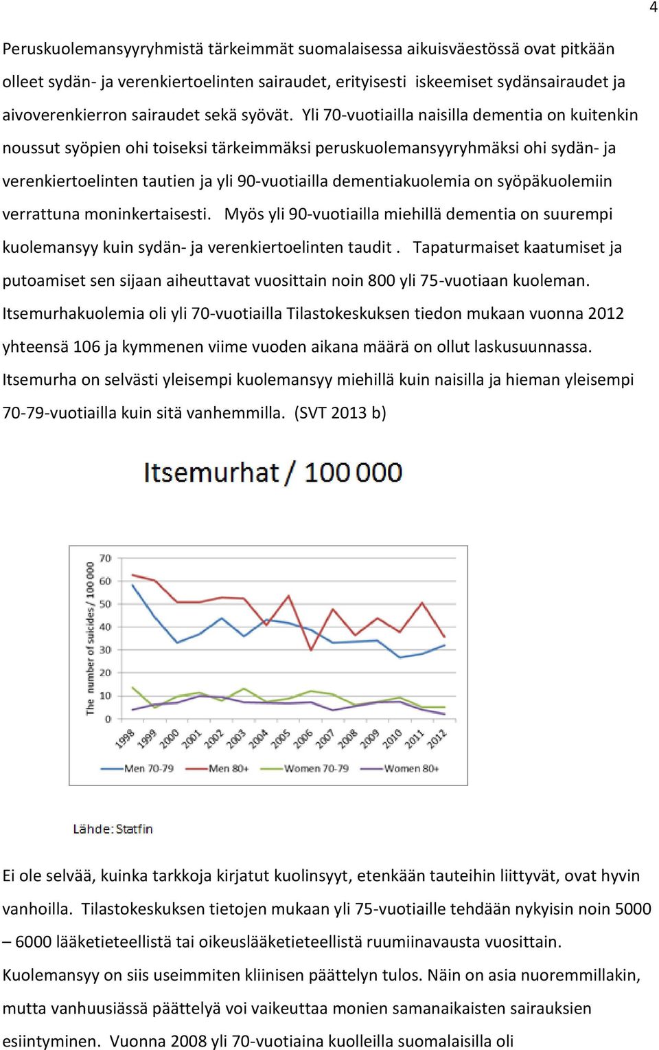 Yli 70-vuotiailla naisilla dementia on kuitenkin noussut syöpien ohi toiseksi tärkeimmäksi peruskuolemansyyryhmäksi ohi sydän- ja verenkiertoelinten tautien ja yli 90-vuotiailla dementiakuolemia on