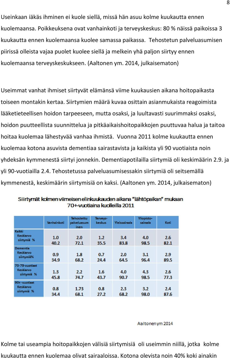 Tehostetun palveluasumisen piirissä olleista vajaa puolet kuolee siellä ja melkein yhä paljon siirtyy ennen kuolemaansa terveyskeskukseen. (Aaltonen ym.