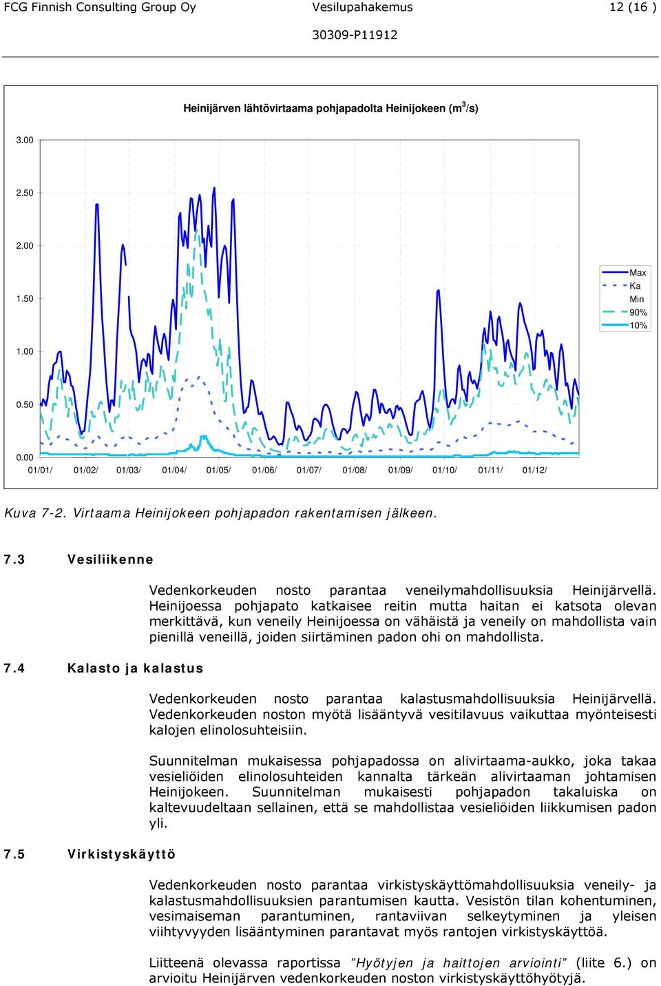 5 Virkistyskäyttö Vedenkorkeuden nosto parantaa veneilymahdollisuuksia Heinijärvellä.