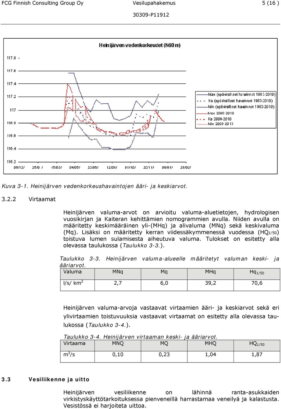 Niiden avulla on määritetty keskimääräinen yli-(mhq) ja alivaluma (MNq) sekä keskivaluma (Mq).