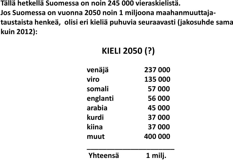 eri kieliä puhuvia seuraavasti (jakosuhde sama kuin 2012): KIELI 2050 (?