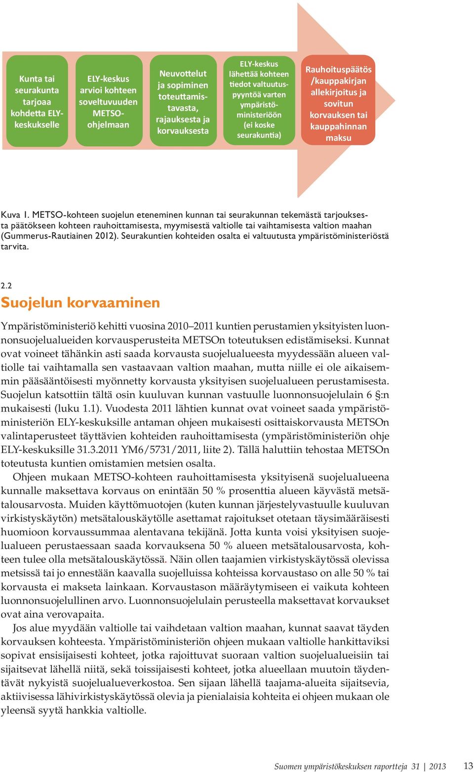 METSO-kohteen suojelun eteneminen kunnan tai seurakunnan tekemästä tarjouksesta päätökseen kohteen rauhoittamisesta, myymisestä valtiolle tai vaihtamisesta valtion maahan (Gummerus-Rautiainen 2012).