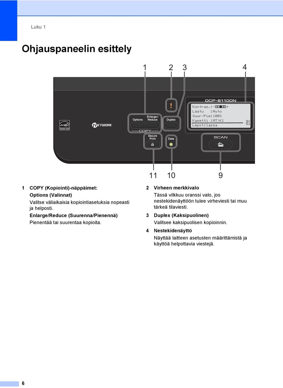 kopiointiasetuksia nopeasti ja helposti. Enlarge/Reduce (Suurenna/Pienennä) Pienentää tai suurentaa kopioita.