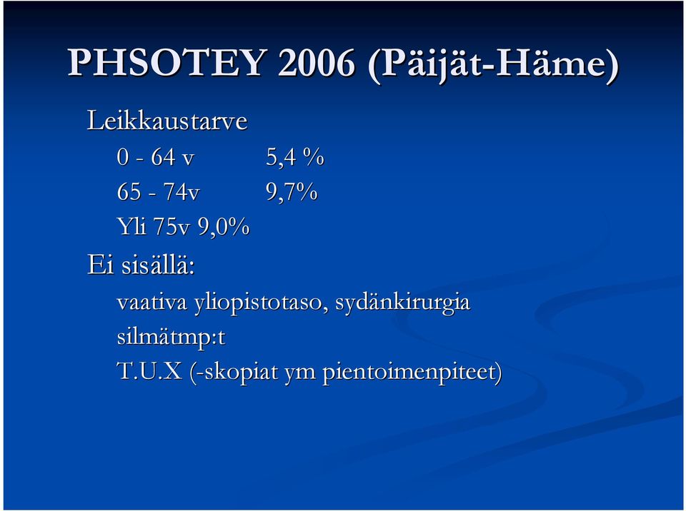 sisäll llä: vaativa yliopistotaso,