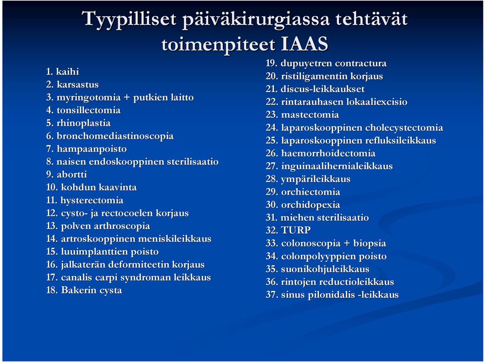 luuimplanttien poisto 16. jalkaterän deformiteetin korjaus 17. canalis carpi syndroman leikkaus 18. Bakerin cysta 19. dupuyetren contractura 20. ristiligamentin korjaus 21. discus-leikkaukset 22.