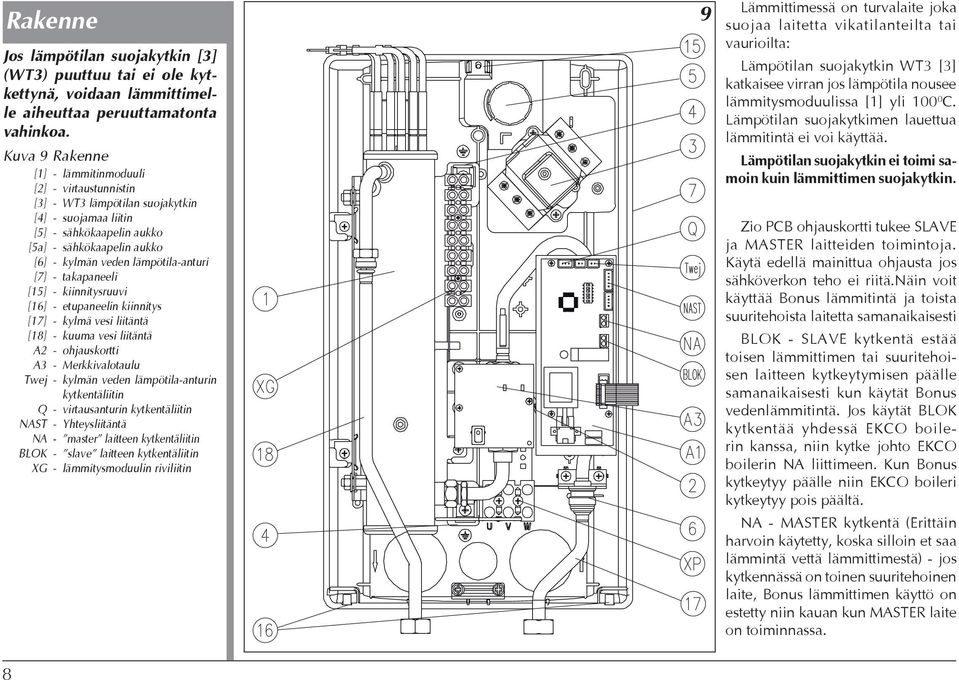 lämpötila-anturi [7] - takapaneeli [15] - kiinnitysruuvi [16] - etupaneelin kiinnitys [17] - kylmä vesi liitäntä [18] - kuuma vesi liitäntä A2 - ohjauskortti A3 - Merkkivalotaulu Twej - kylmän veden