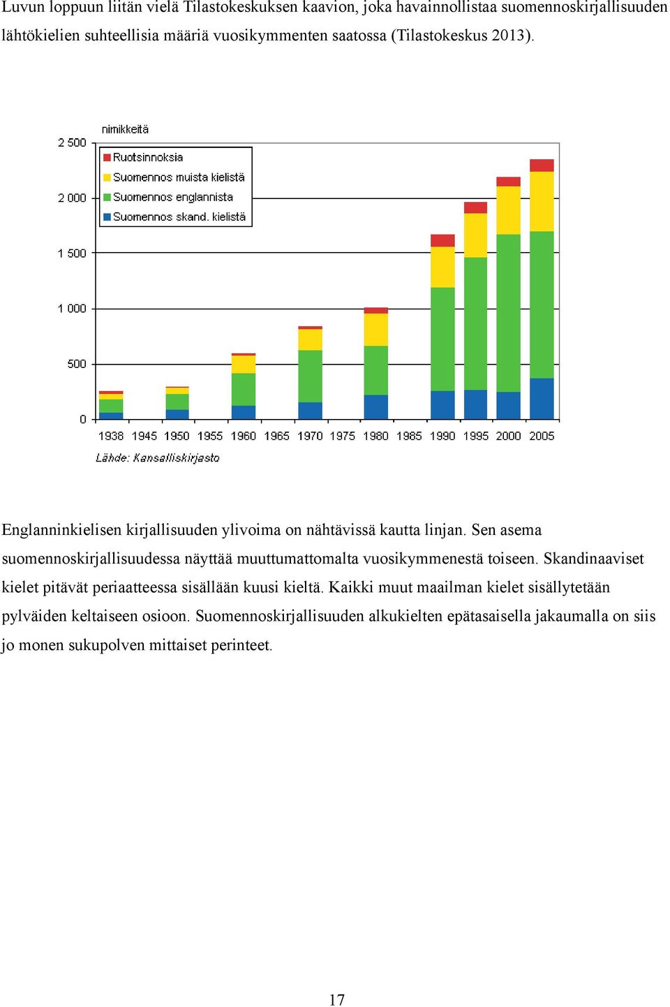 Sen asema suomennoskirjallisuudessa näyttää muuttumattomalta vuosikymmenestä toiseen.