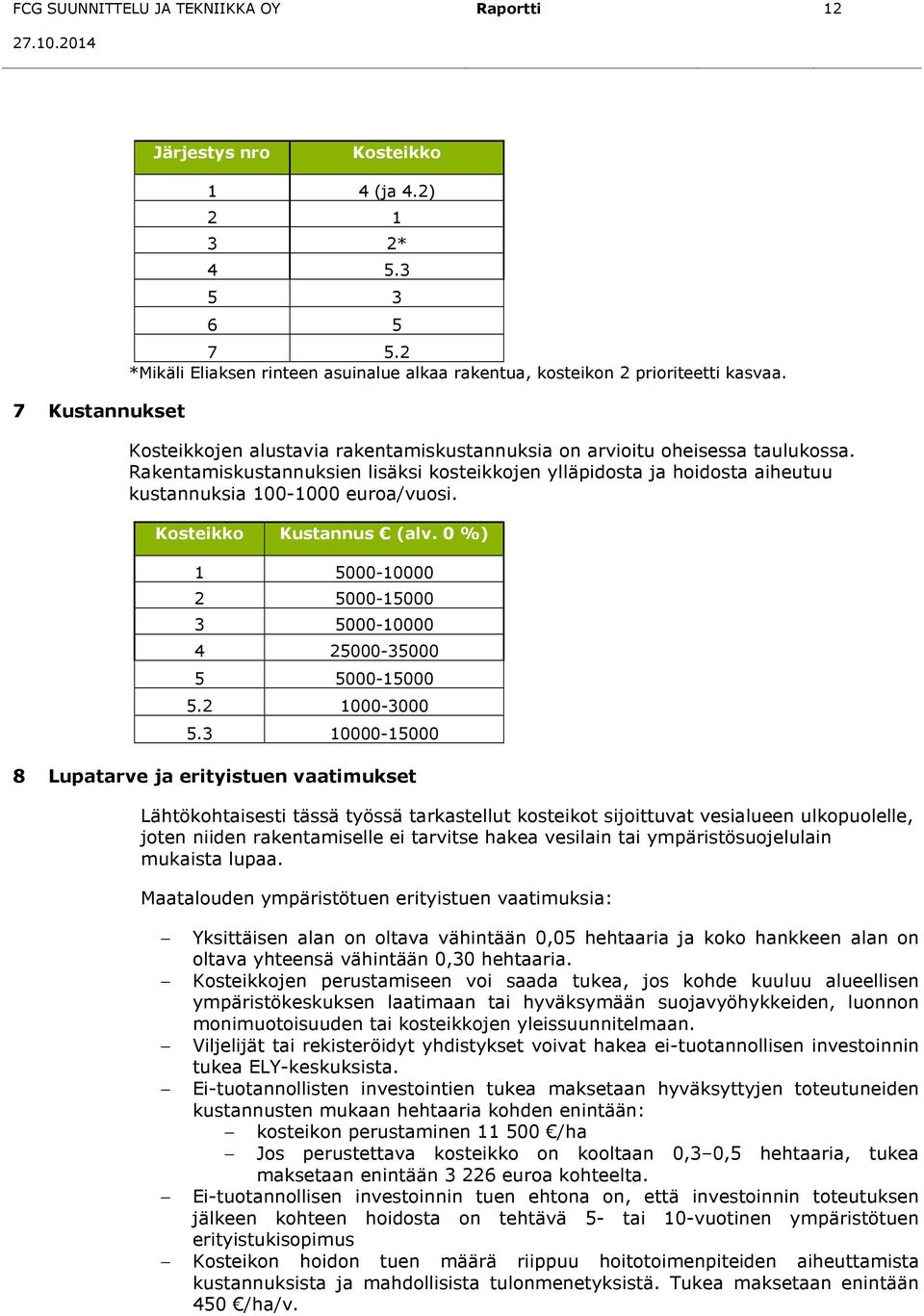 Rakentamiskustannuksien lisäksi kosteikkojen ylläpidosta ja hoidosta aiheutuu kustannuksia 100-1000 euroa/vuosi. Kosteikko Kustannus (alv.