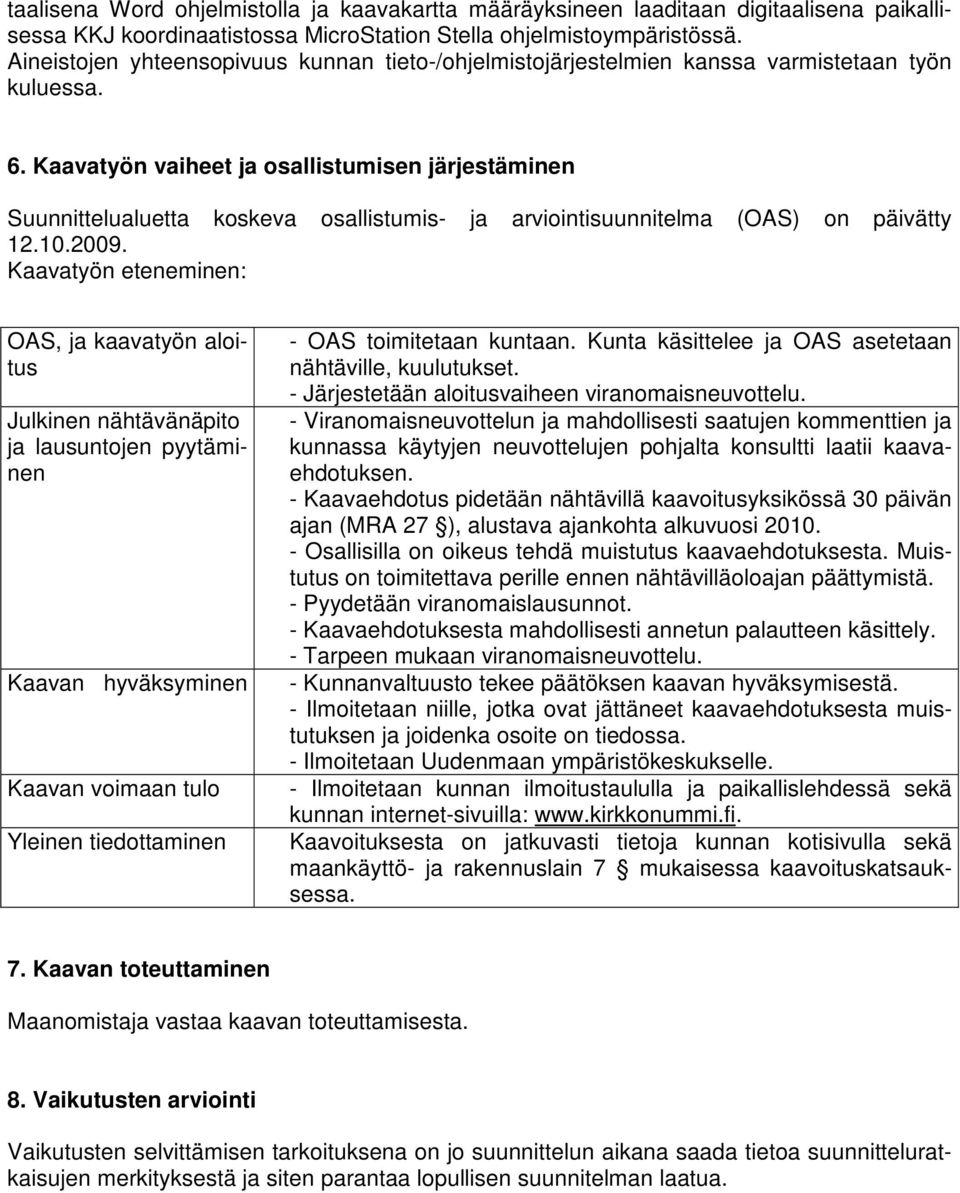 Kaavatyön vaiheet ja osallistumisen järjestäminen Suunnittelualuetta koskeva osallistumis- ja arviointisuunnitelma (OAS) on päivätty 12.10.2009.