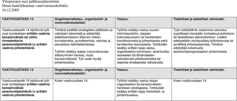 Työhön sisältyy laajaa vuorovaikutusta sidosryhmien kanssa, myös kansainvälisesti. hyvää johtamistaitoa.