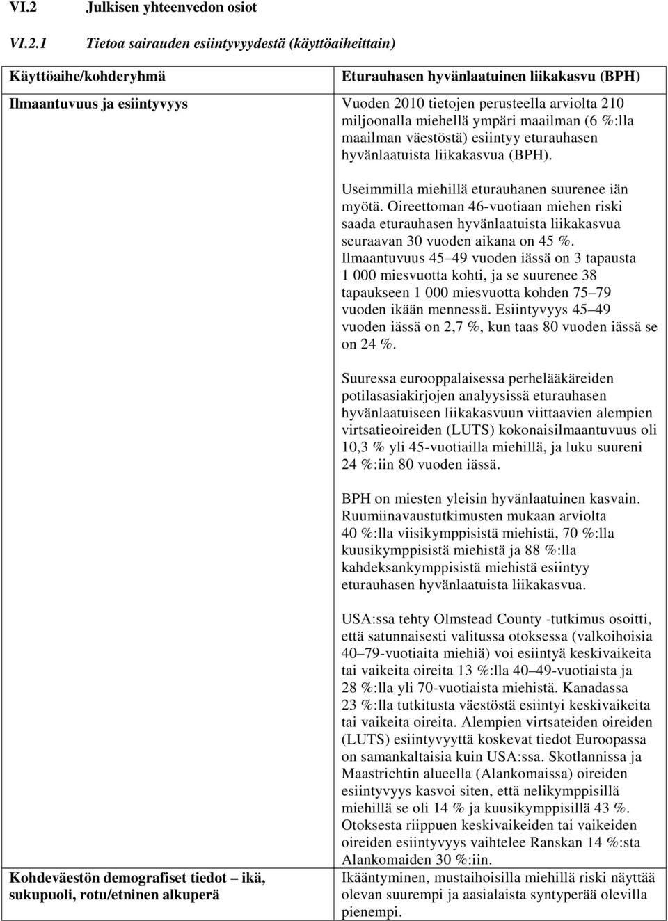 Useimmilla miehillä eturauhanen suurenee iän myötä. Oireettoman 46-vuotiaan miehen riski saada eturauhasen hyvänlaatuista liikakasvua seuraavan 30 vuoden aikana on 45 %.