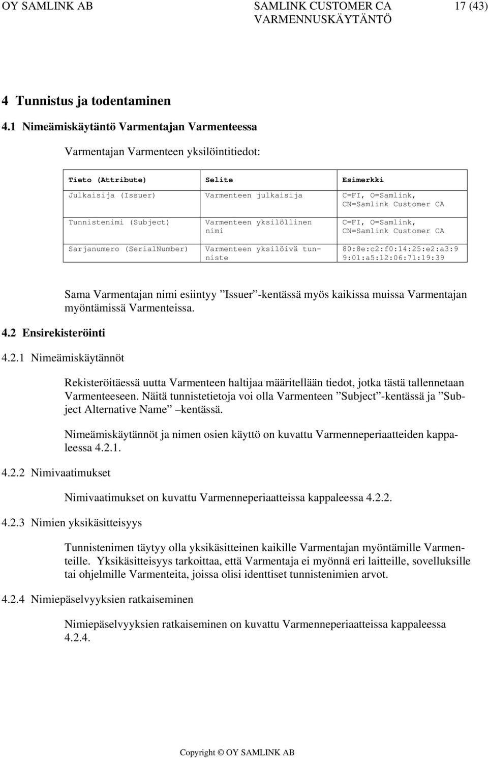 CA Tunnistenimi (Subject) Sarjanumero (SerialNumber) Varmenteen yksilöllinen nimi Varmenteen yksilöivä tunniste C=FI, O=Samlink, CN=Samlink Customer CA 80:8e:c2:f0:14:25:e2:a3:9