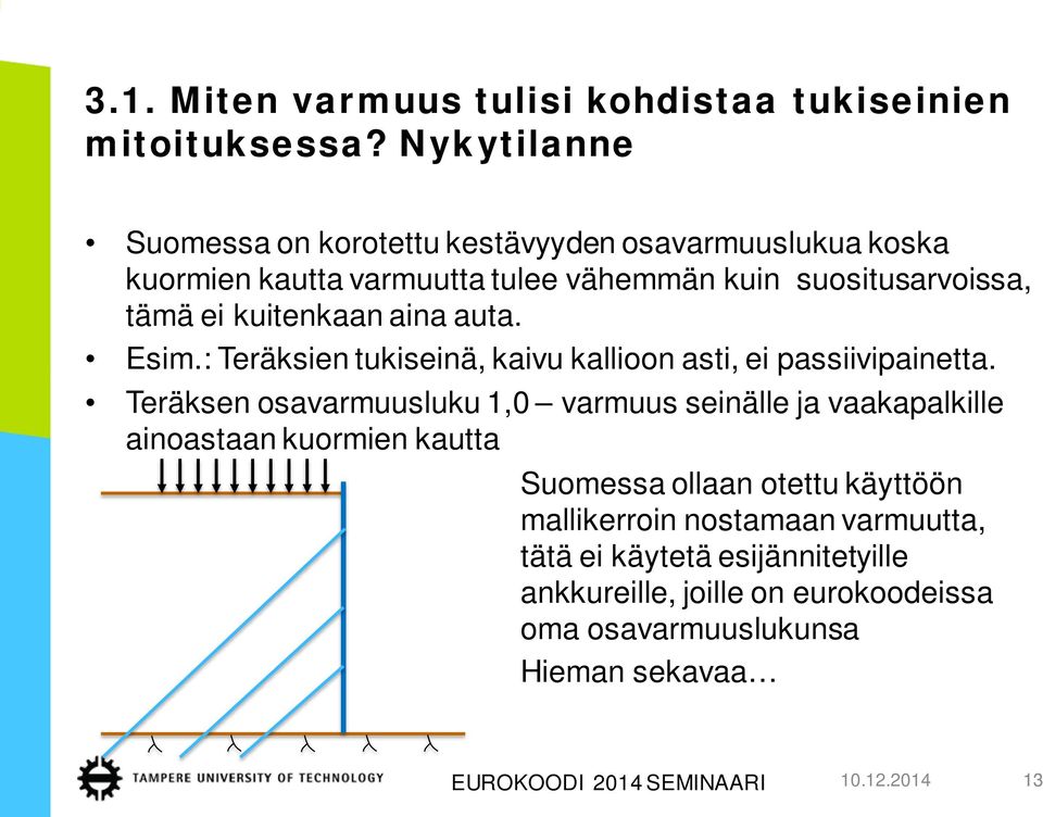 kuitenkaan aina auta. Esim.: Teräksien tukiseinä, kaivu kallioon asti, ei passiivipainetta.