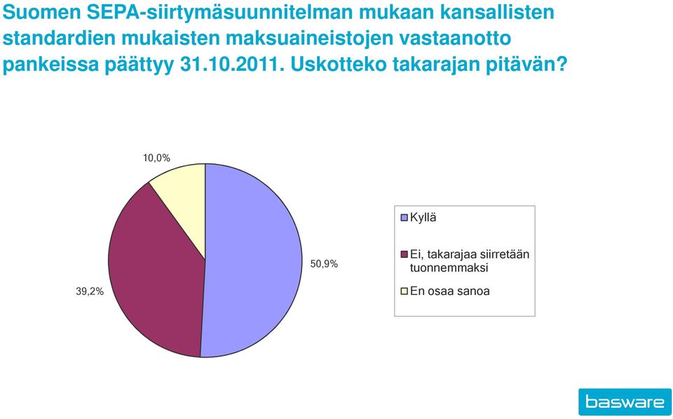 pankeissa päättyy 31.10.2011. Uskotteko takarajan pitävän?