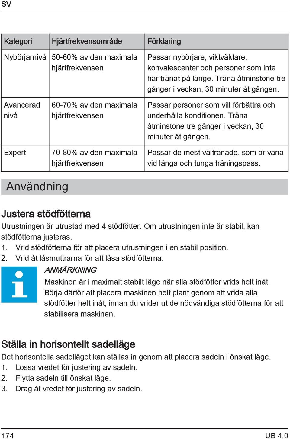 Avancerad nivå Expert 60-70% av den maximala hjärtfrekvensen 70-80% av den maximala hjärtfrekvensen Passar personer som vill förbättra och underhålla konditionen.