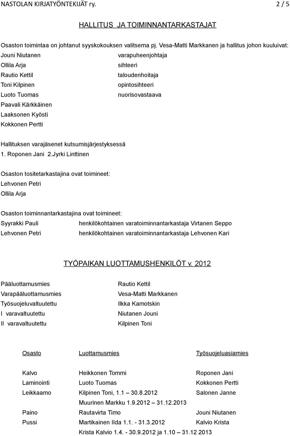 Kärkkäinen Laaksonen Kyösti Kokkonen Pertti Hallituksen varajäsenet kutsumisjärjestyksessä 1. Roponen Jani 2.
