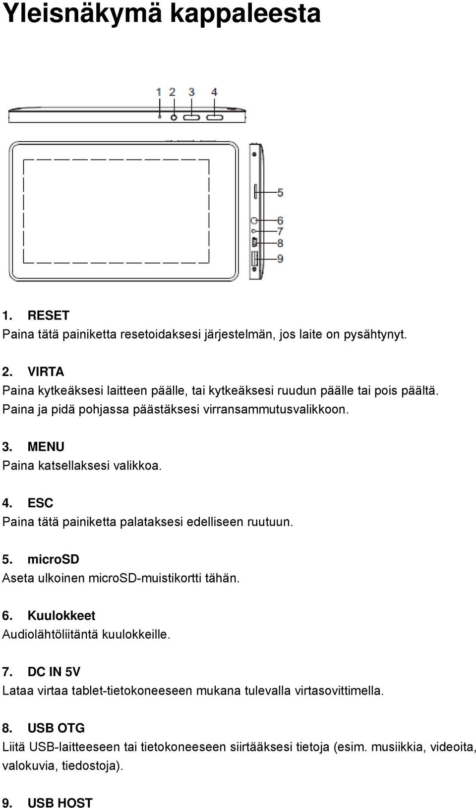 MENU Paina katsellaksesi valikkoa. 4. ESC Paina tätä painiketta palataksesi edelliseen ruutuun. 5. microsd Aseta ulkoinen microsd-muistikortti tähän. 6.