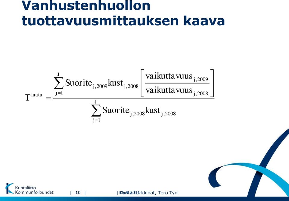 vaikuttavuus j,2008 J j 1 Suorite vaikuttavuus