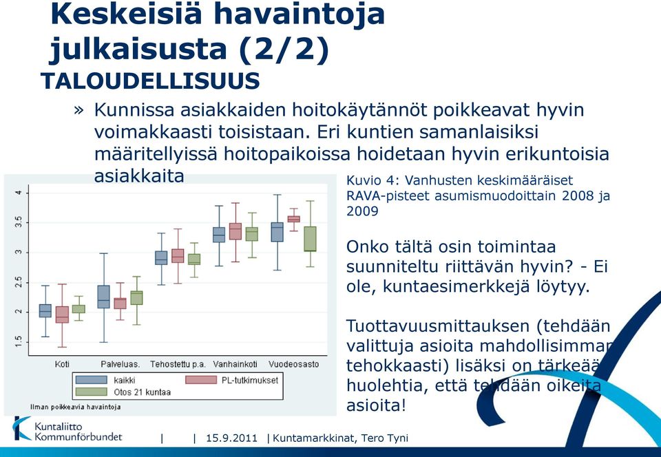 RAVA-pisteet asumismuodoittain 2008 ja 2009 Onko tältä osin toimintaa suunniteltu riittävän hyvin? - Ei ole, kuntaesimerkkejä löytyy.