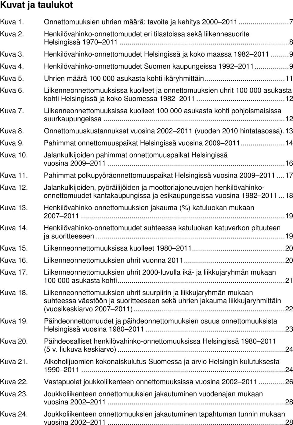 Uhrien määrä 100 000 asukasta kohti ikäryhmittäin... 11 Kuva 6. Kuva 7. Liikenneonnettomuuksissa kuolleet ja onnettomuuksien uhrit 100 000 asukasta kohti Helsingissä ja koko Suomessa 1982 2011.