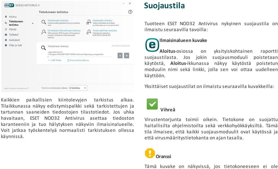 Yksittäiset suojaustilat on ilmaistu seuraavilla kuvakkeilla: Kaikkien paikallisien kiintolevyjen tarkistus alkaa.