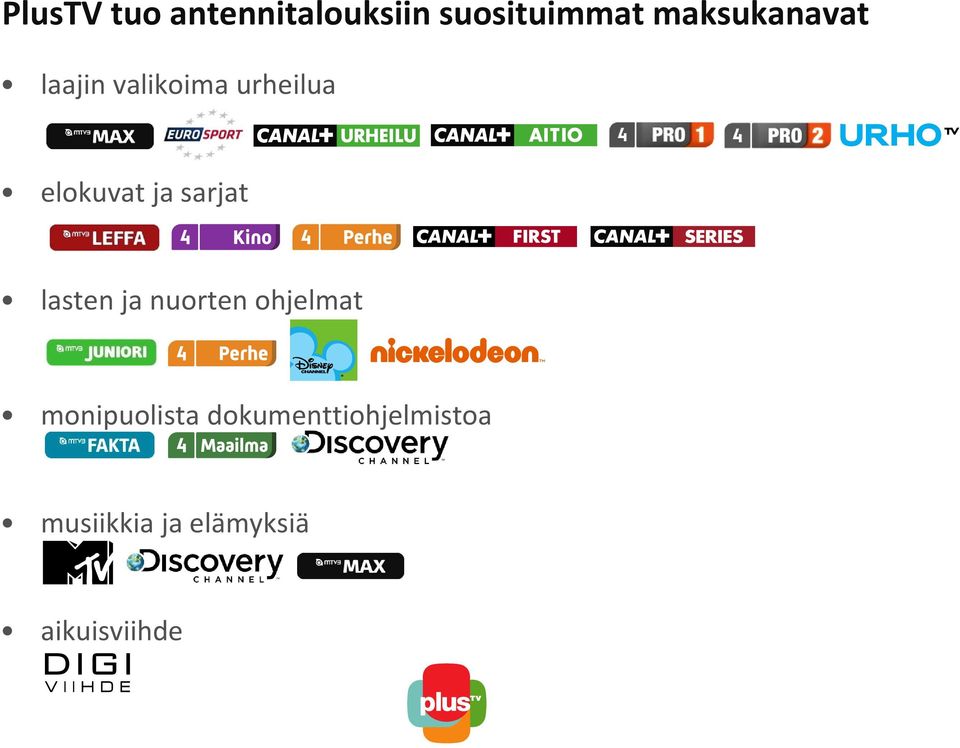 ja sarjat lasten ja nuorten ohjelmat monipuolista