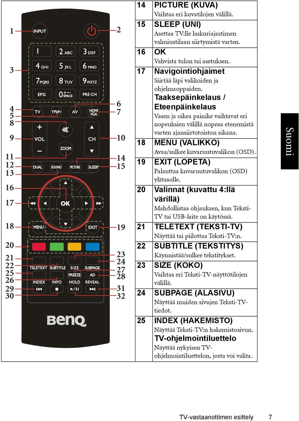 Taaksepäinkelaus / Eteenpäinkelaus Vasen ja oikea painike vaihtavat eri nopeuksien välillä nopeaa etenemistä varten ajansiirtotoiston aikana. 18 MENU (VALIKKO) Avaa/sulkee kuvaruutuvalikon (OSD).