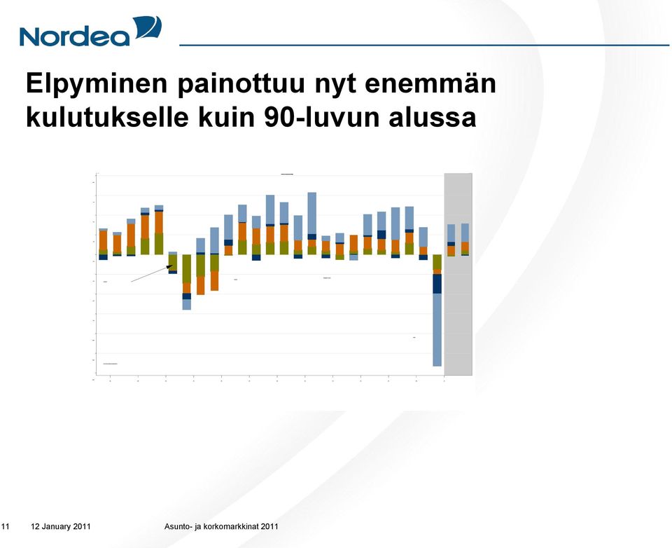 enemmän