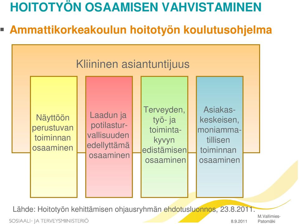 edellyttämä osaaminen Terveyden, työ- ja toimintakyvyn edistämisen osaaminen Asiakaskeskeisen,