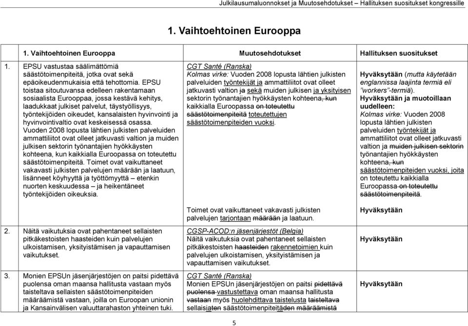 hyvinvointivaltio ovat keskeisessä osassa.