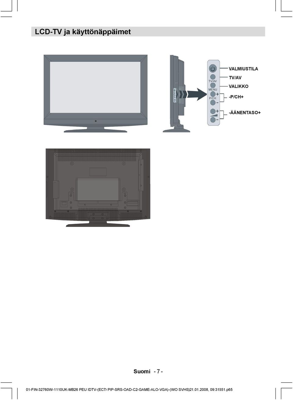 TV/AV VALIKKO -P/CH+ + -ÄÄNENTASO+ Suomi -