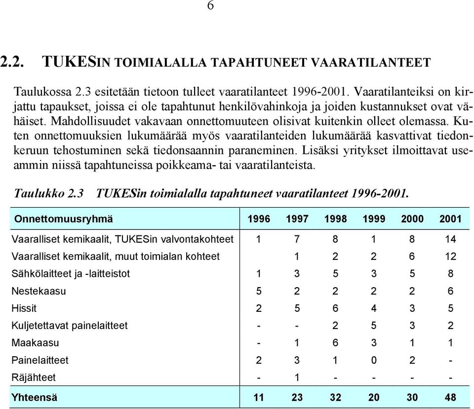 Kuten onnettomuuksien lukumäärää myös vaaratilanteiden lukumäärää kasvattivat tiedonkeruun tehostuminen sekä tiedonsaannin paraneminen.