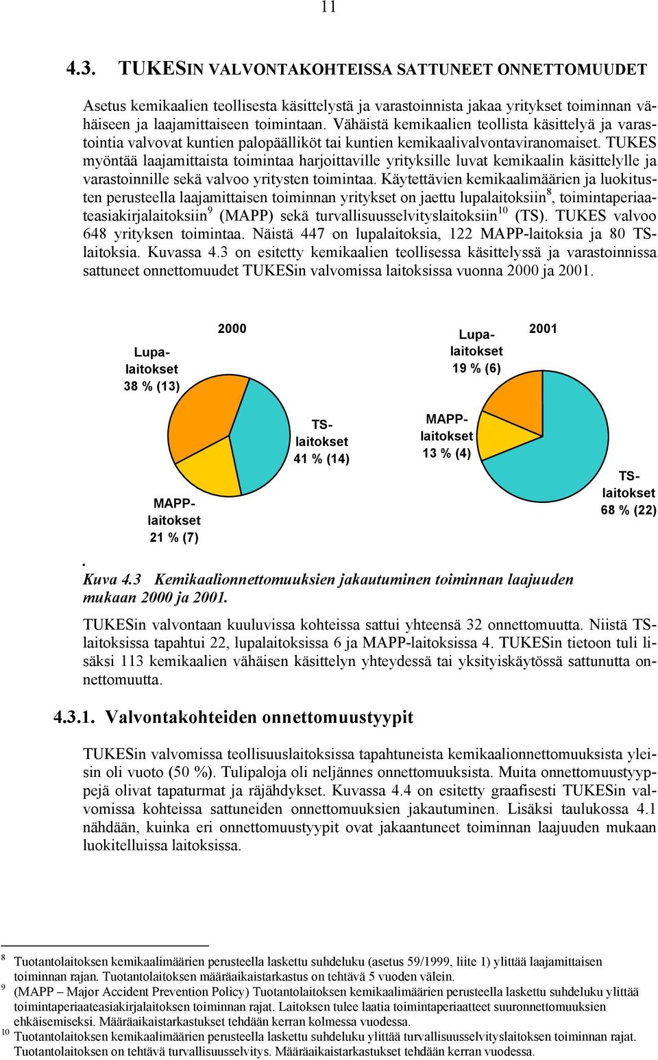 TUKES myöntää laajamittaista toimintaa harjoittaville yrityksille luvat kemikaalin käsittelylle ja varastoinnille sekä valvoo yritysten toimintaa.