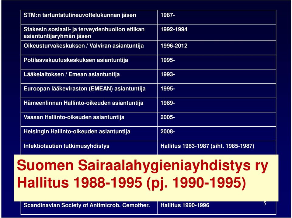 Hallinto-oikeuden asiantuntija 2005- Helsingin Hallinto-oikeuden asiantuntija 2008- Infektiotautien tutkimusyhdistys Hallitus 1983-1987 (siht.