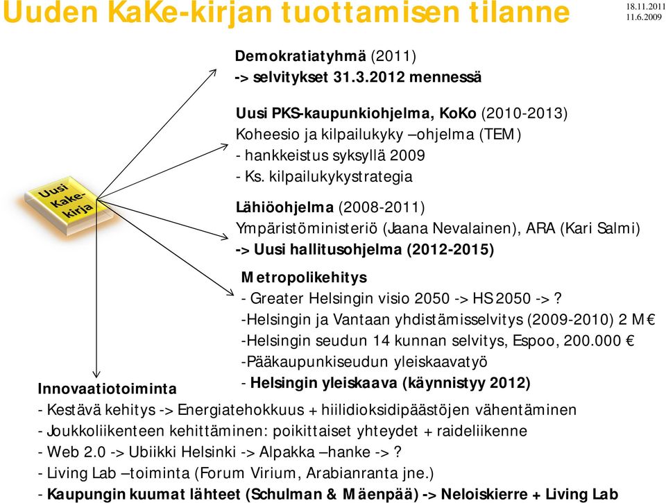kilpailukykystrategia Lähiöohjelma (2008-2011) Ympäristöministeriö (Jaana Nevalainen), ARA (Kari Salmi) -> Uusi hallitusohjelma (2012-2015) Metropolikehitys - Greater Helsingin visio 2050 -> HS 2050