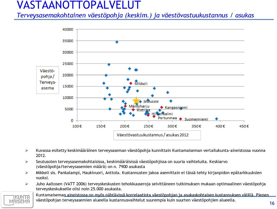 Seutusoten terveysasemakohtaisissa, keskimääräisissä väestöpohjissa on suuria vaihteluita. Keskiarvo (väestöpohja/terveysasemien määrä) on n. 7900 asukasta Mikkeli sis.