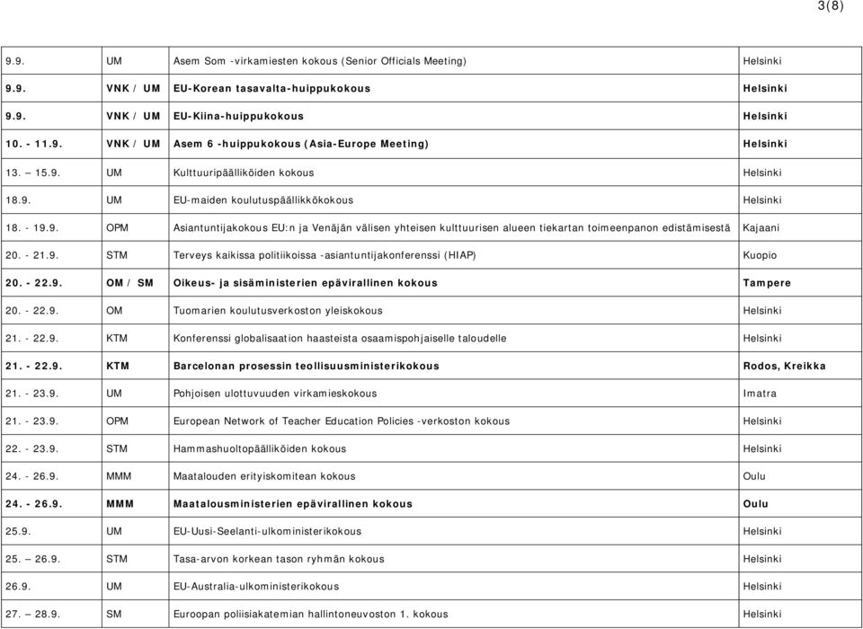 - 21.9. STM Terveys kaikissa politiikoissa -asiantuntijakonferenssi (HIAP) Kuopio 20. - 22.9. OM / SM Oikeus- ja sisäministerien epävirallinen kokous Tampere 20. - 22.9. OM Tuomarien koulutusverkoston yleiskokous Helsinki 21.