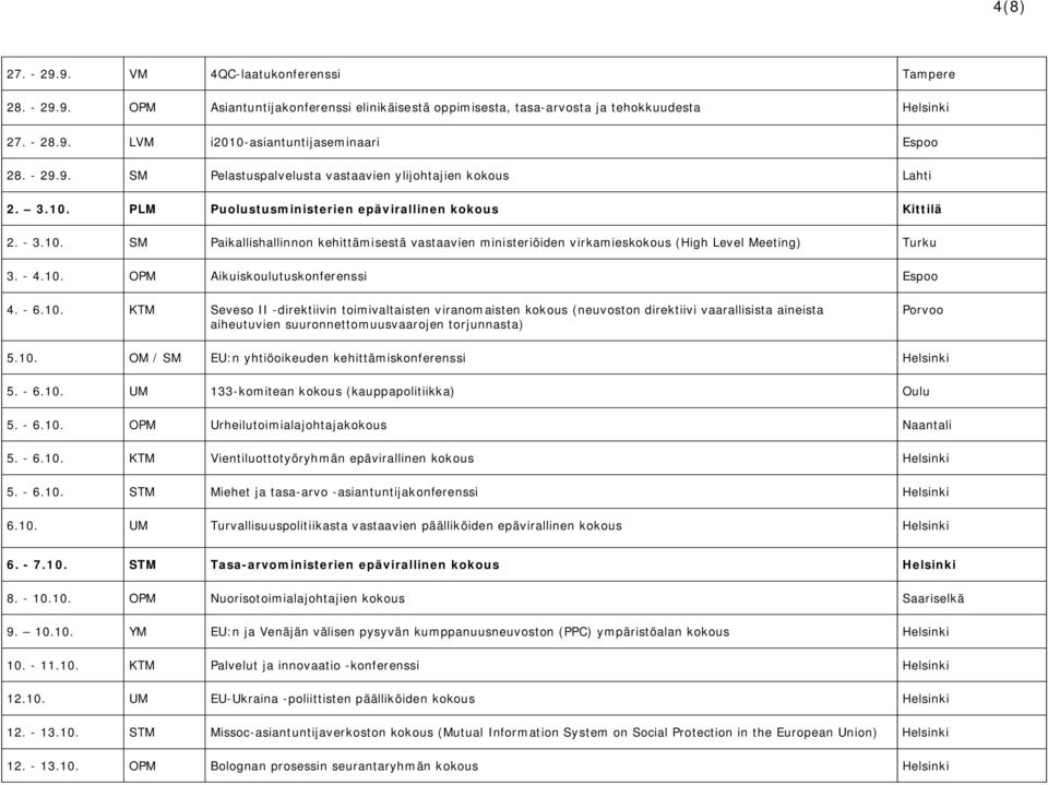 - 4.10. OPM Aikuiskoulutuskonferenssi Espoo 4. - 6.10. KTM Seveso II -direktiivin toimivaltaisten viranomaisten kokous (neuvoston direktiivi vaarallisista aineista aiheutuvien suuronnettomuusvaarojen torjunnasta) Porvoo 5.