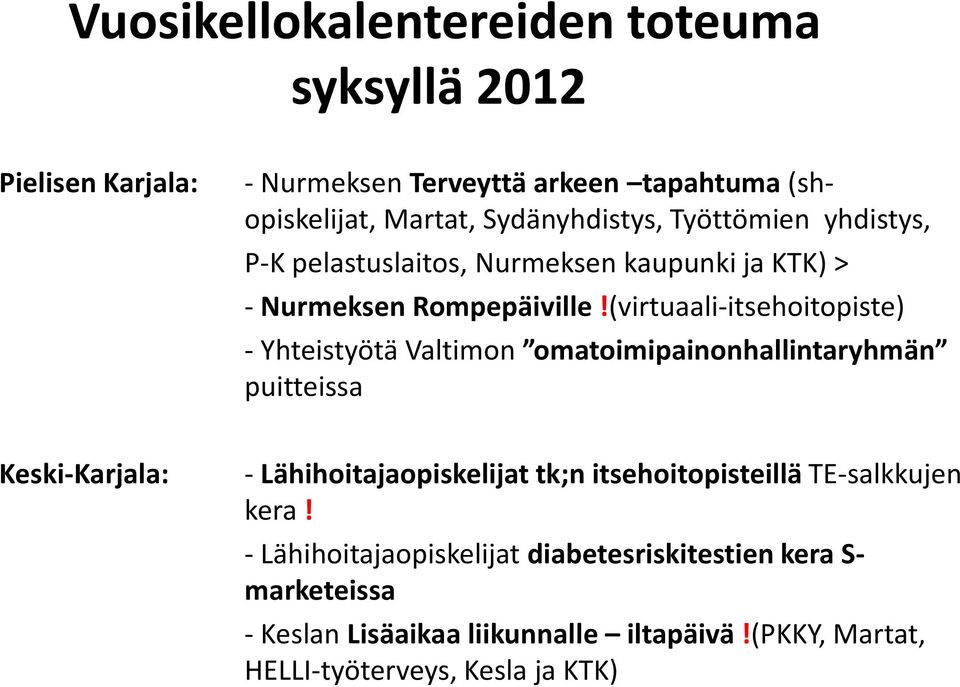 (virtuaali-itsehoitopiste) - Yhteistyötä Valtimon omatoimipainonhallintaryhmän puitteissa Keski-Karjala: - Lähihoitajaopiskelijat tk;n