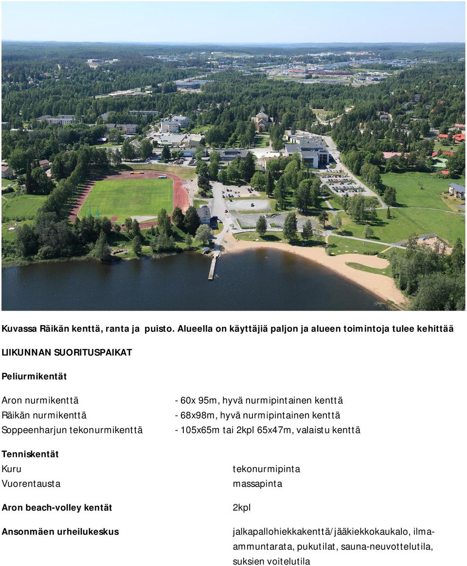 nurmikenttä Soppeenharjun tekonurmikenttä - 60x 95m, hyvä nurmipintainen kenttä - 68x98m, hyvä nurmipintainen kenttä - 105x65m tai 2kpl