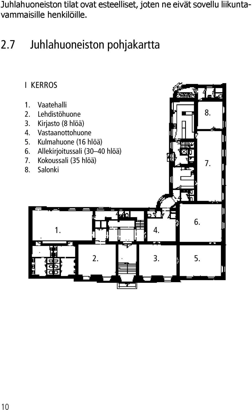 Vaatehalli 2. Lehdistöhuone 3. Kirjasto (8 hlöä) 4. Vastaanottohuone 5.