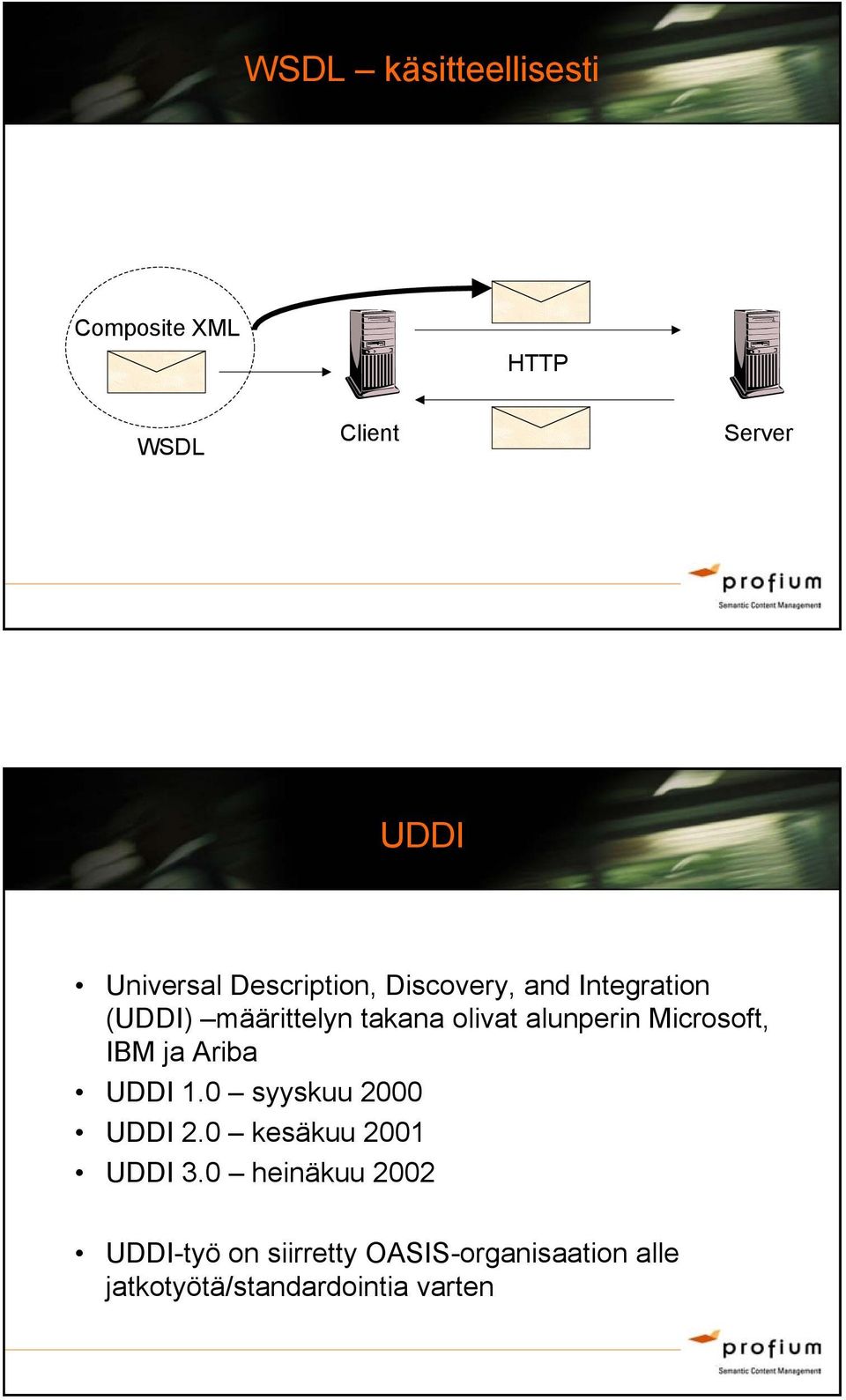 alunperin Microsoft, IBM ja Ariba UDDI 1.0 syyskuu 2000 UDDI 2.