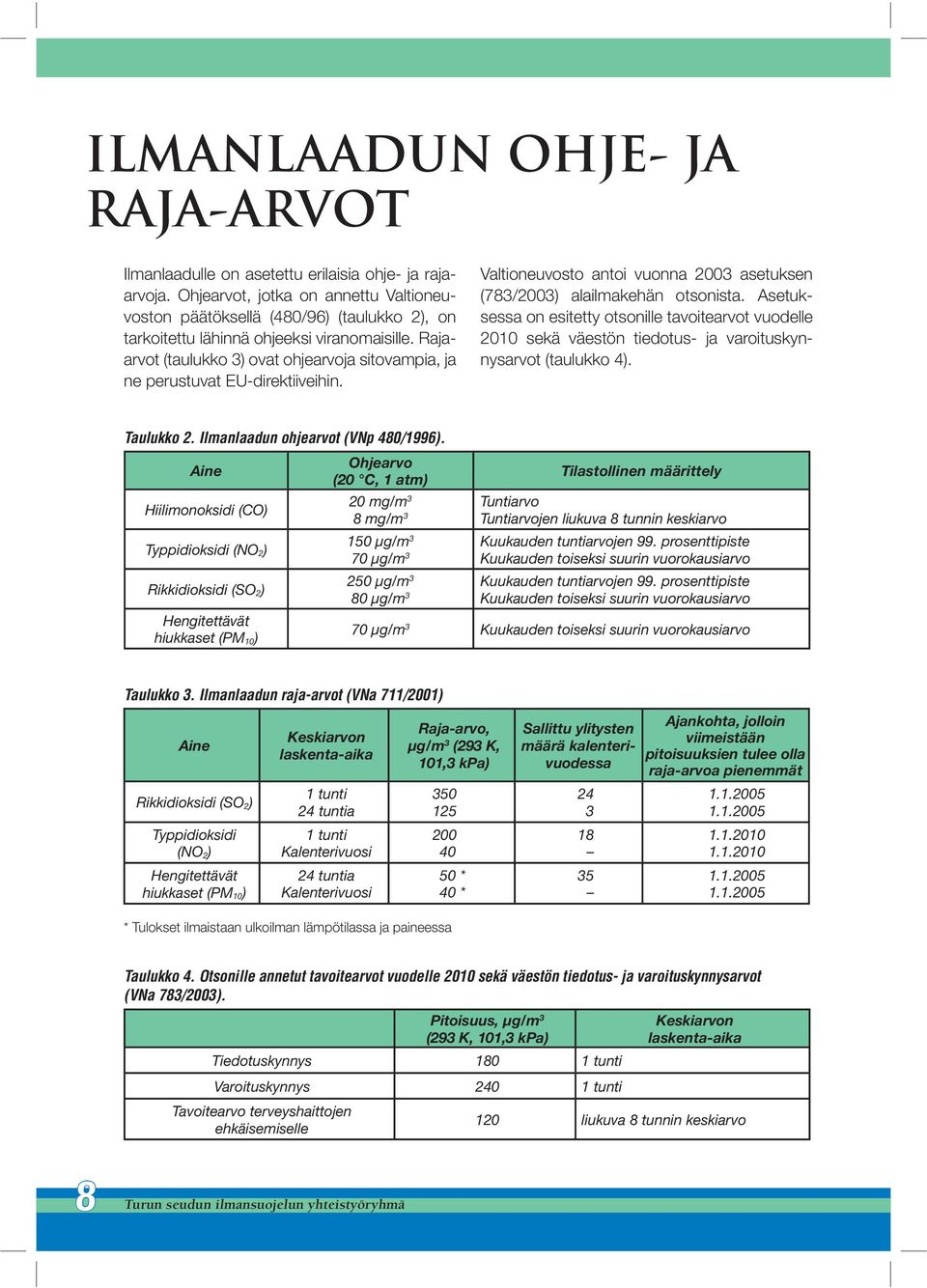 Rajaarvot (taulukko 3) ovat ohjearvoja sitovampia, ja ne perustuvat EU-direktiiveihin. Valtioneuvosto antoi vuonna 23 asetuksen (783/23) alailmakehän otsonista.